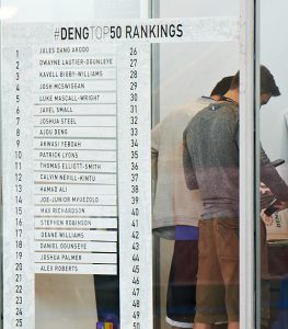 Deng Top 20 Rankings Day 3